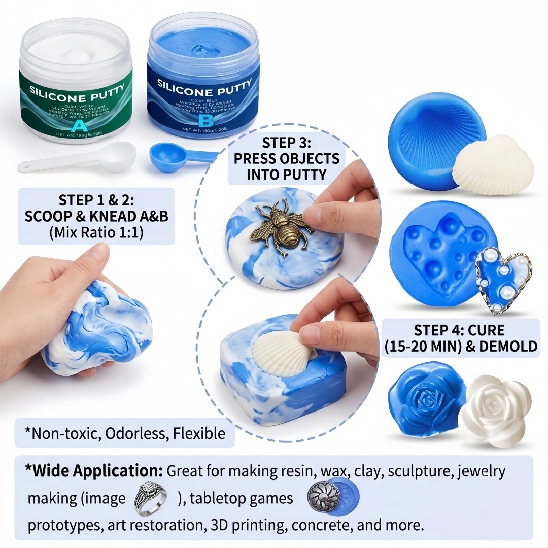 Silikonowe formy do odlewów, ł – Candle Making Items recenzja i cena