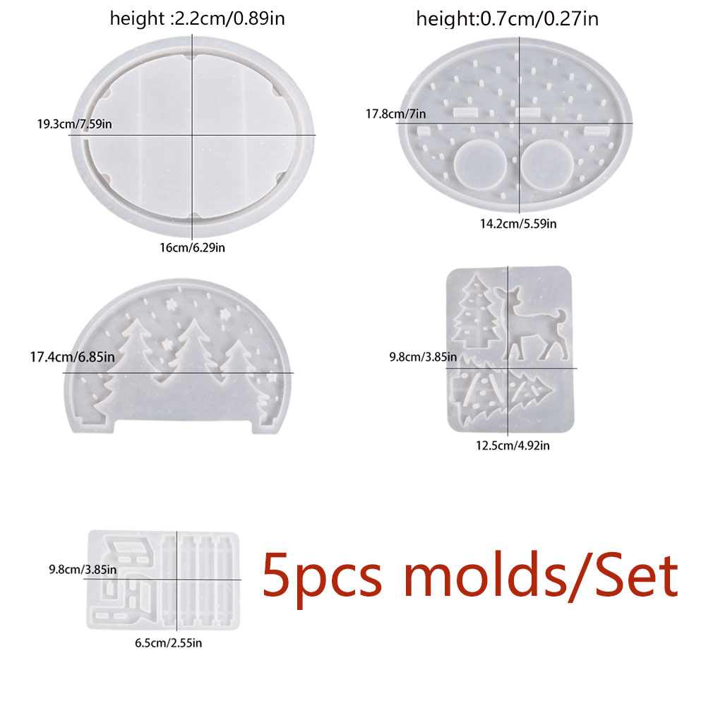 Formy silikonowe na świeczniki – Candle Making Items recenzja i cena