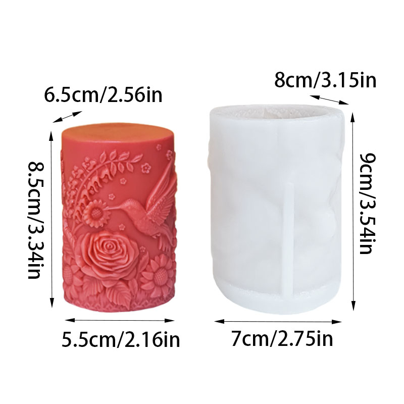 【Forma do świec z motywem ogro – Candle Making Temperature recenzja i cena